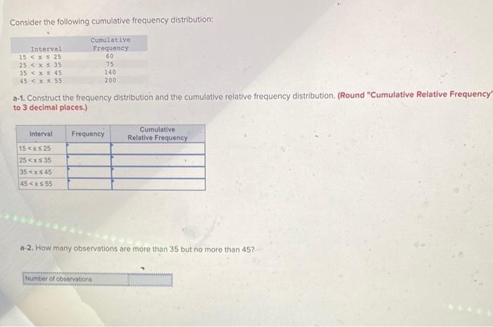 Solved Consider the following cumulative frequency | Chegg.com