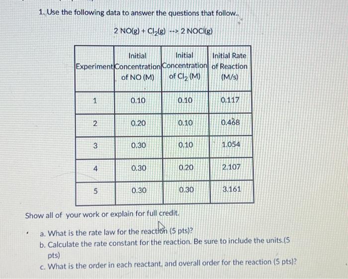 Solved 1. Use the following data to answer the questions | Chegg.com