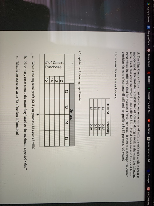 Solved Google Sheets Calendar drive netflix Fulfillment