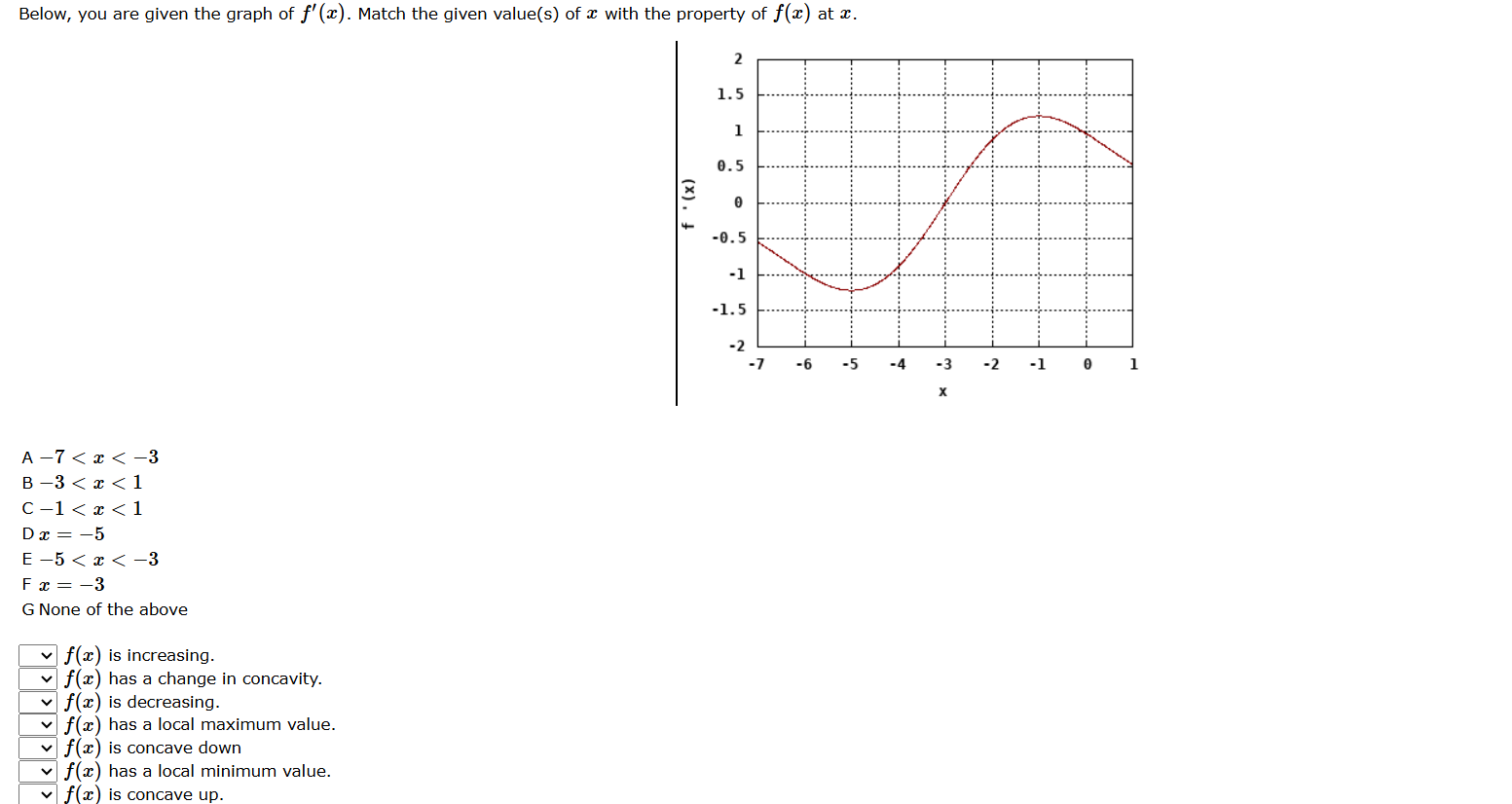 Solved Below, you are given the graph of f'(x). ﻿Match the | Chegg.com