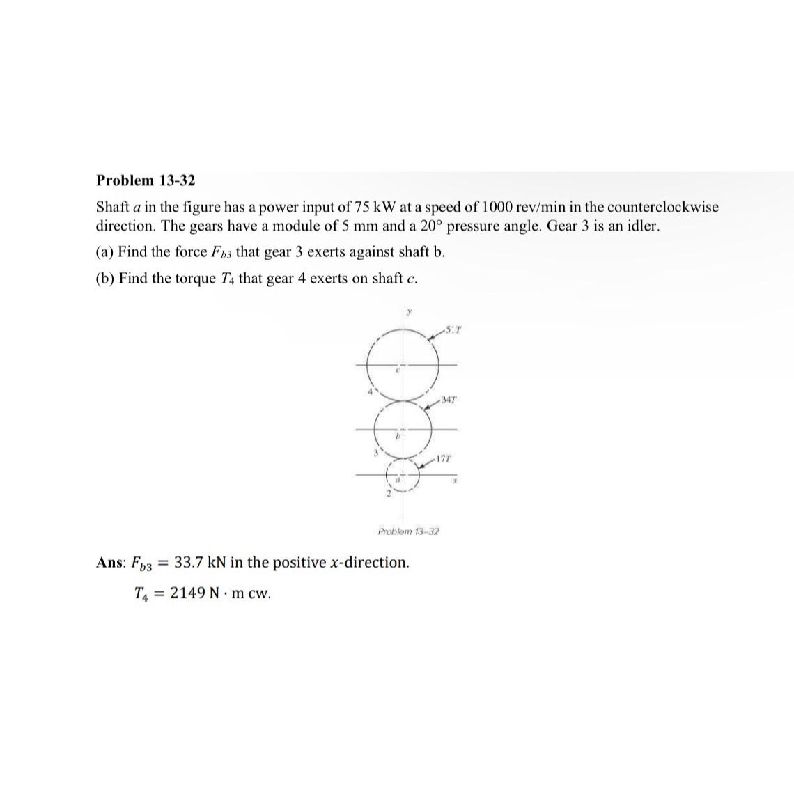 Solved Problem 13-32Shaft a ﻿in the figure has a power input | Chegg.com