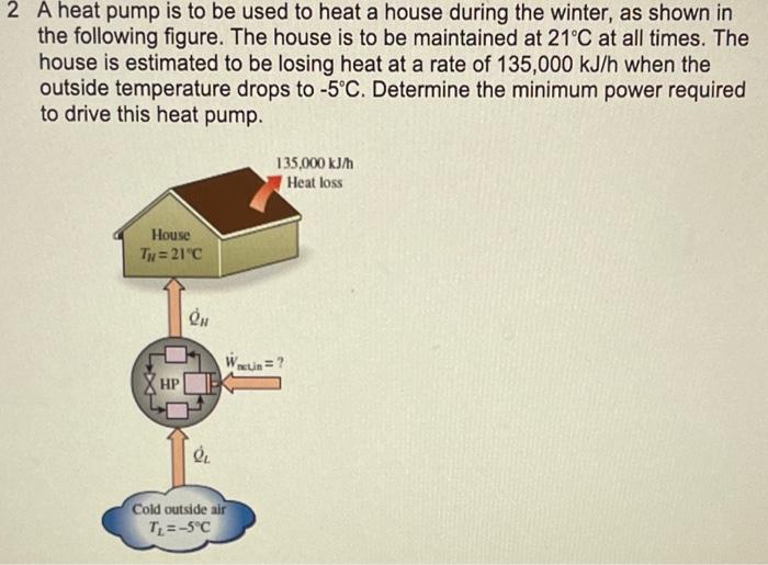 Solved A Heat Pump Is To Be Used To Heat A House During The | Chegg.com