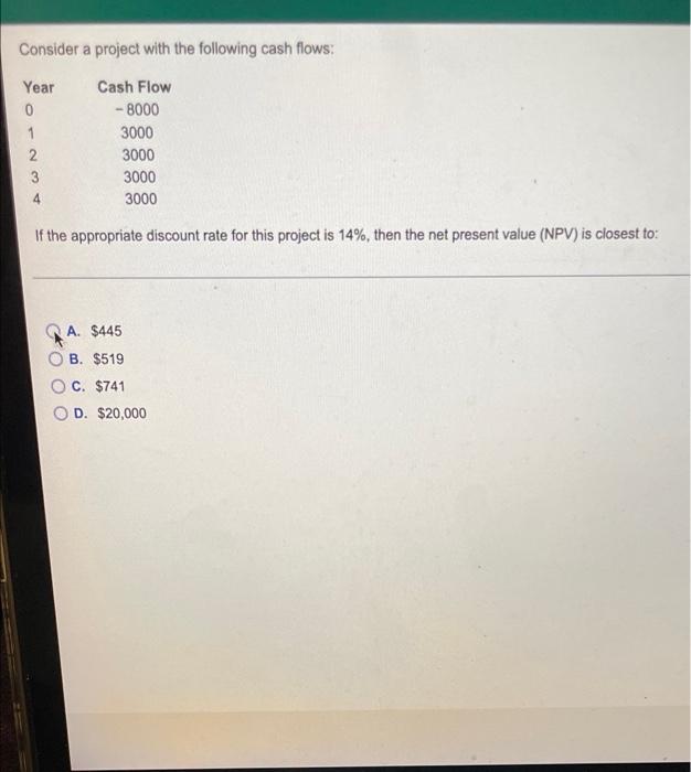 Solved Consider A Project With The Following Cash Flows: | Chegg.com