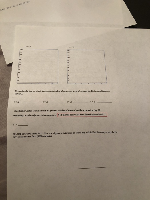 Solved The logistic Growth Model Written Assignment Math | Chegg.com