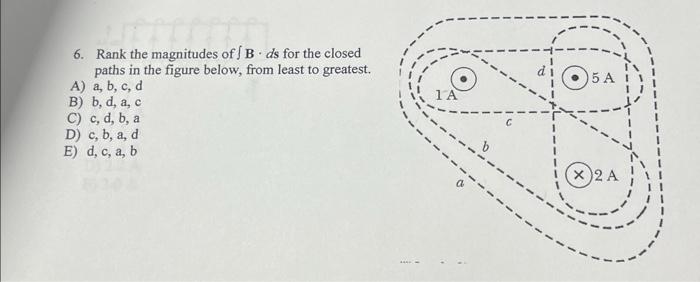 Solved 6. Rank the magnitudes of ∫B⋅d s for the closed paths | Chegg.com