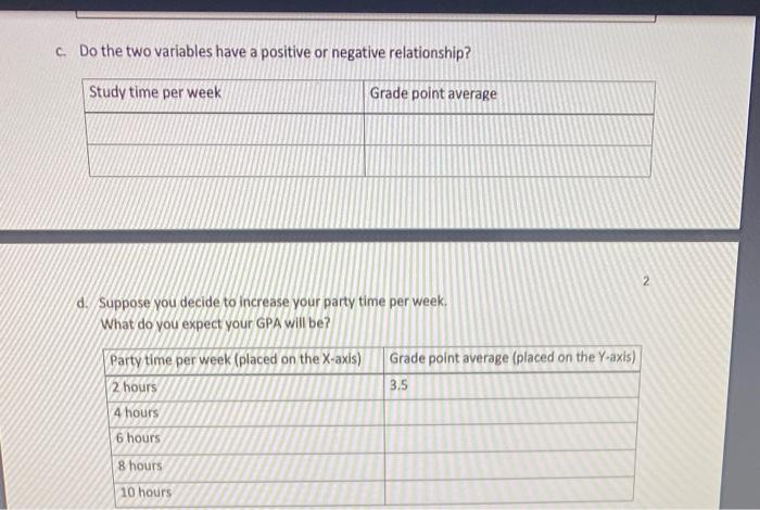 Is This a Positive or Negative Relationship? Worksheet