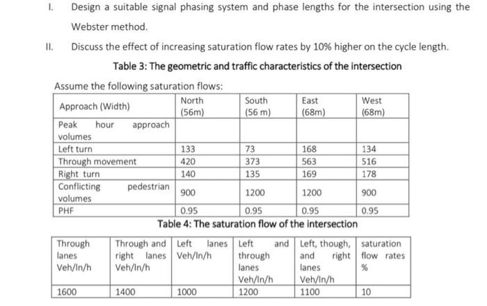 Solved 4. The detailed layout of the phasing system and the | Chegg.com