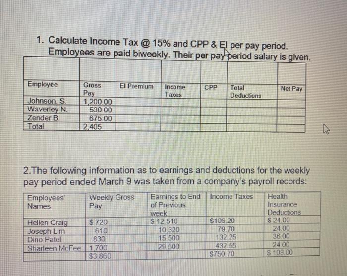 Solved 1. Calculate Income Tax @ 15% and CPP & El per pay | Chegg.com