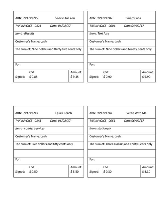 Solved Task 3 Background Following is the list of petty cash | Chegg.com