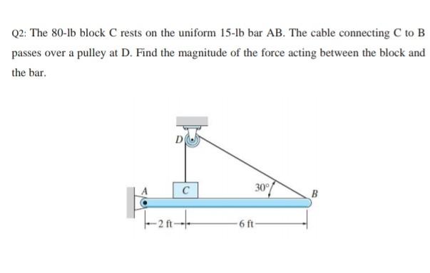 Solved Q2: The 80-lb block Crests on the uniform 15-1b bar | Chegg.com
