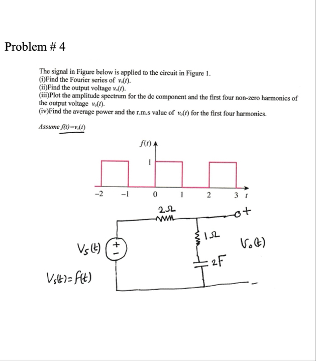 Solved Problem # 4The signal in Figure below is applied to | Chegg.com