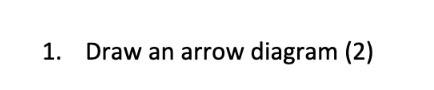 1. Draw an arrow diagram (2) For the following | Chegg.com