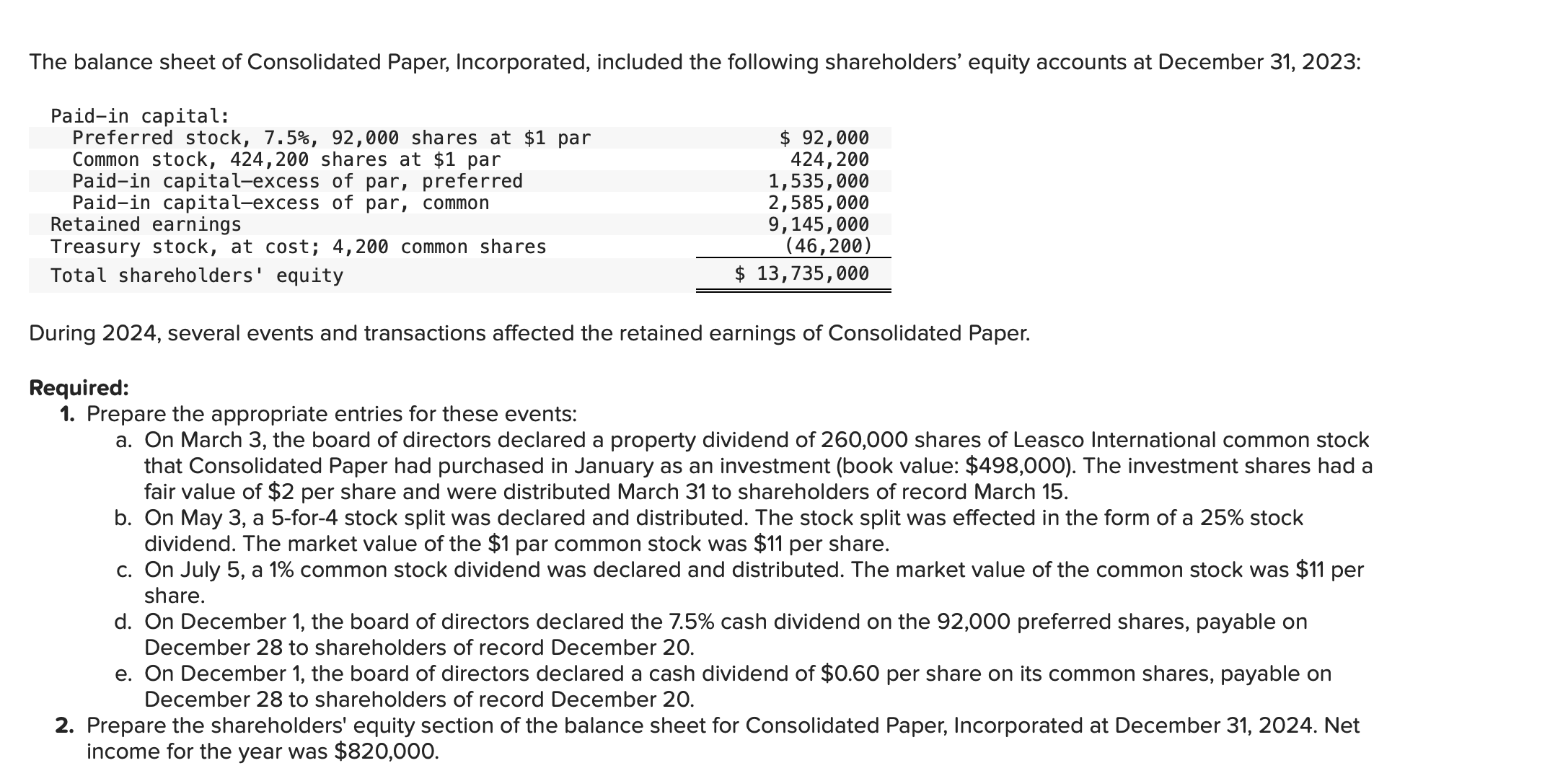 Solved The balance sheet of Consolidated Paper,