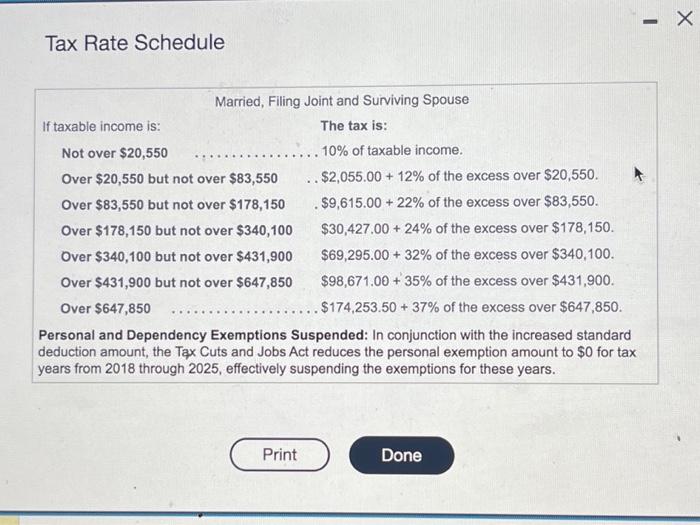 A very preliminary estimate of the Cubs 2022 payroll and luxury tax - Bleed  Cubbie Blue