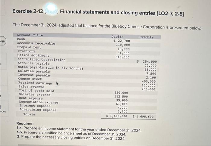 Exercise 2-12
Financial statements and closing entries [LO2-7, 2-8]
The December 31,2024 , adjusted trial balance for the Blu