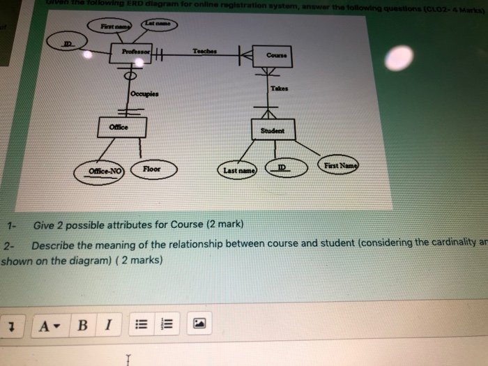 Solved The Following Erd Diagram For Online Registration