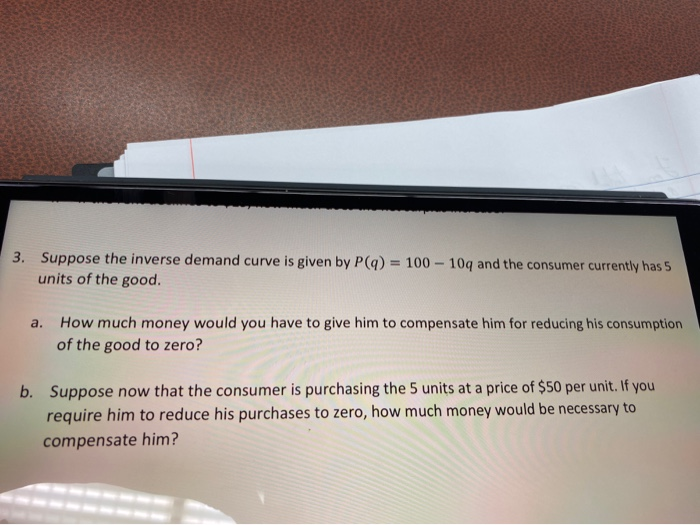 Solved 3. Suppose the inverse demand curve is given by P(q)