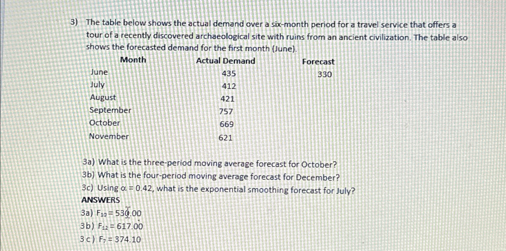 Solved The table below shows the actual demand over a | Chegg.com