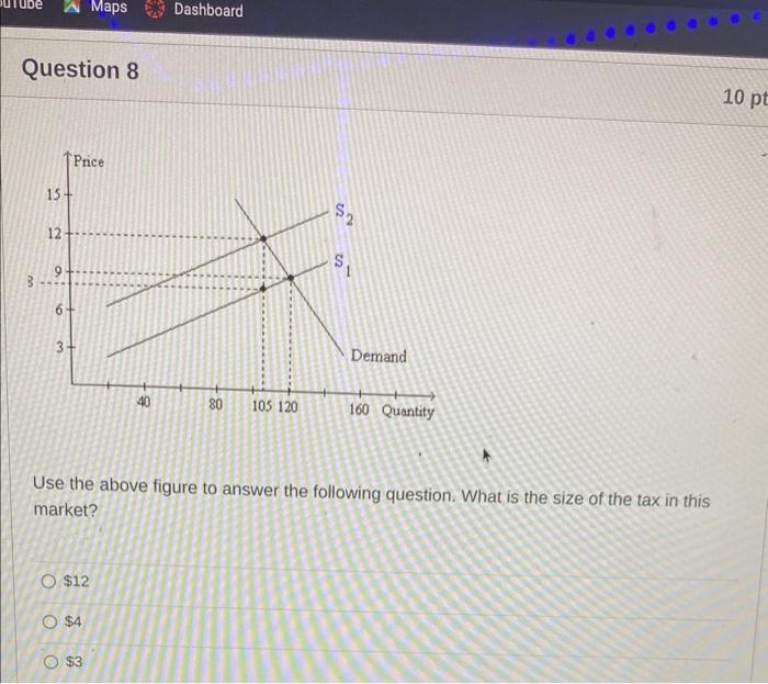 Solved Use the above figure to answer the following | Chegg.com