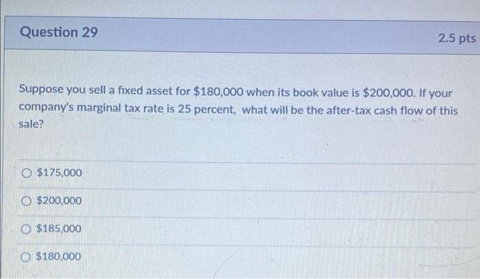 Solved Question 29 2.5 pts Suppose you sell a fixed asset | Chegg.com