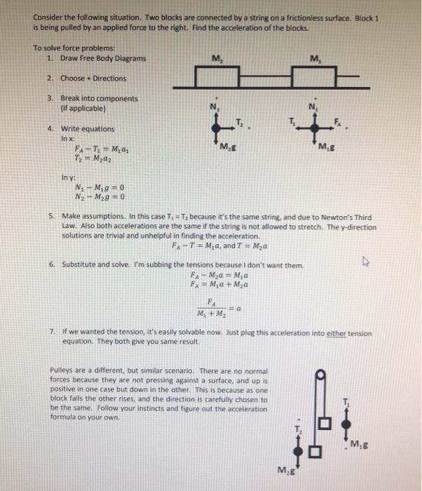 Solved Consider the following situation. Two blocks are | Chegg.com