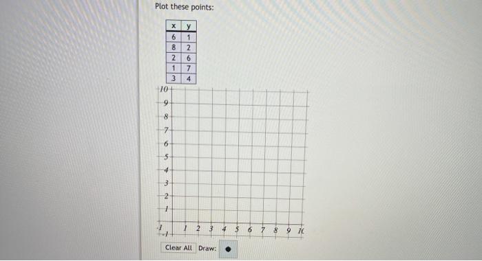 Plot structure worksheets
