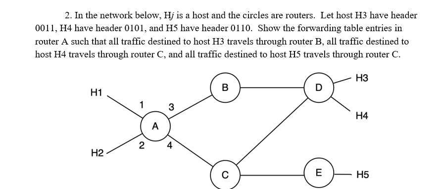 Solved Help with the table please. | Chegg.com