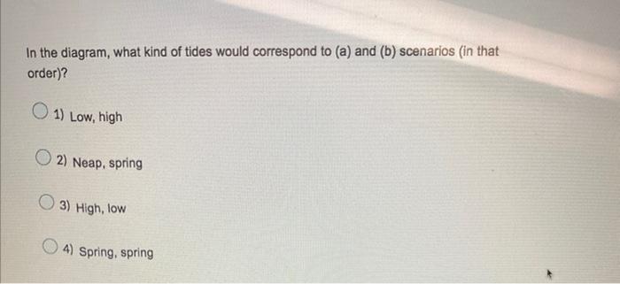 Solved Question 37 (1 Point) (a) (b) In The Diagram, What | Chegg.com