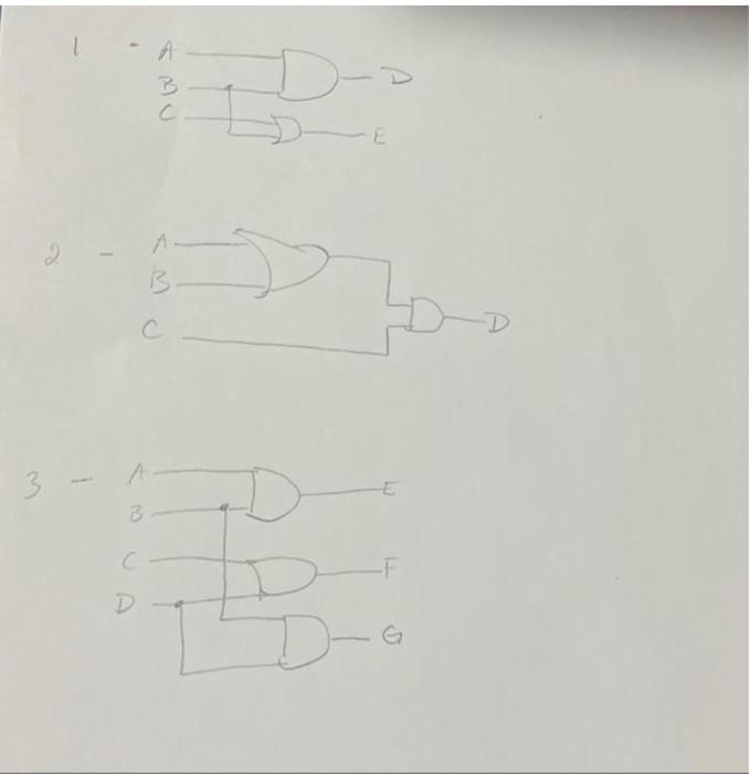 Solved implementation and simulation steps in vivado chegg