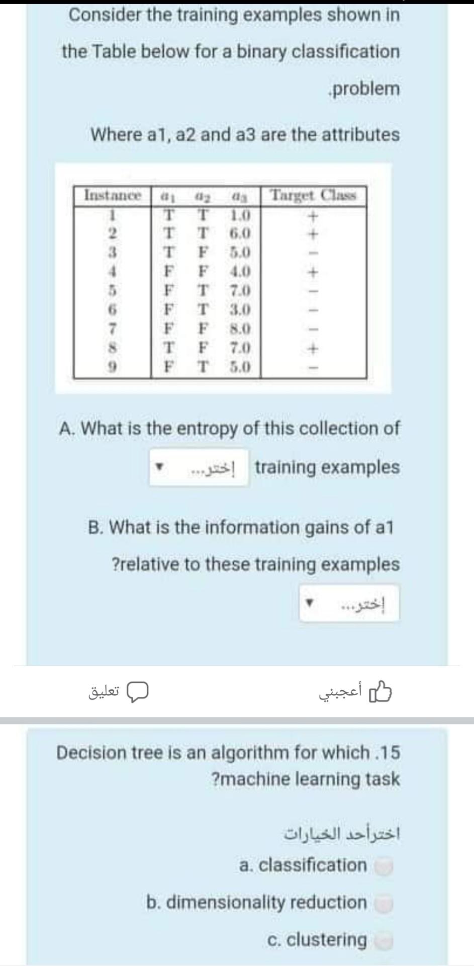 Solved Consider the training examples shown in the Table | Chegg.com