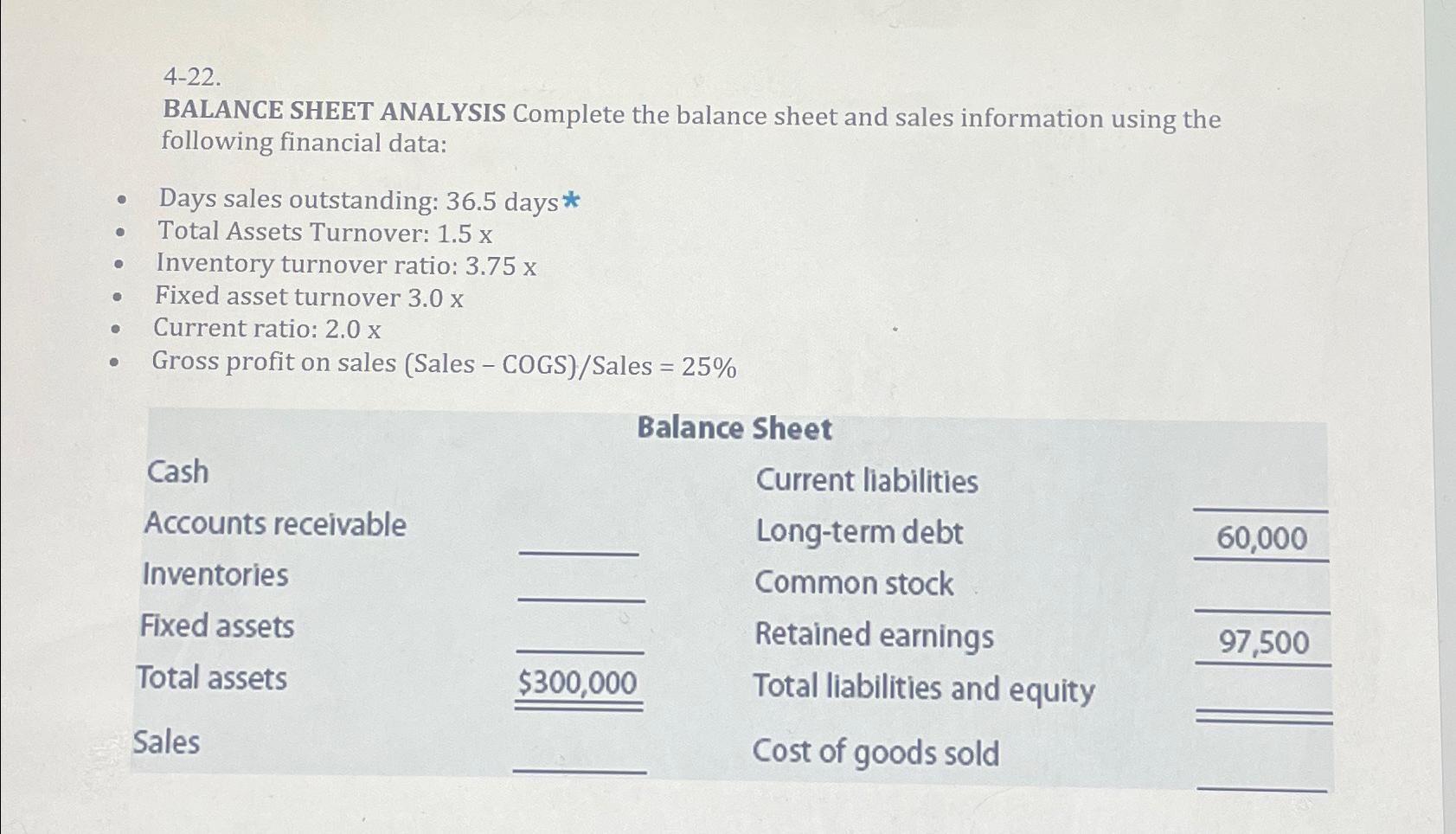 Solved 4-22.BALANCE SHEET ANALYSIS Complete The Balance | Chegg.com