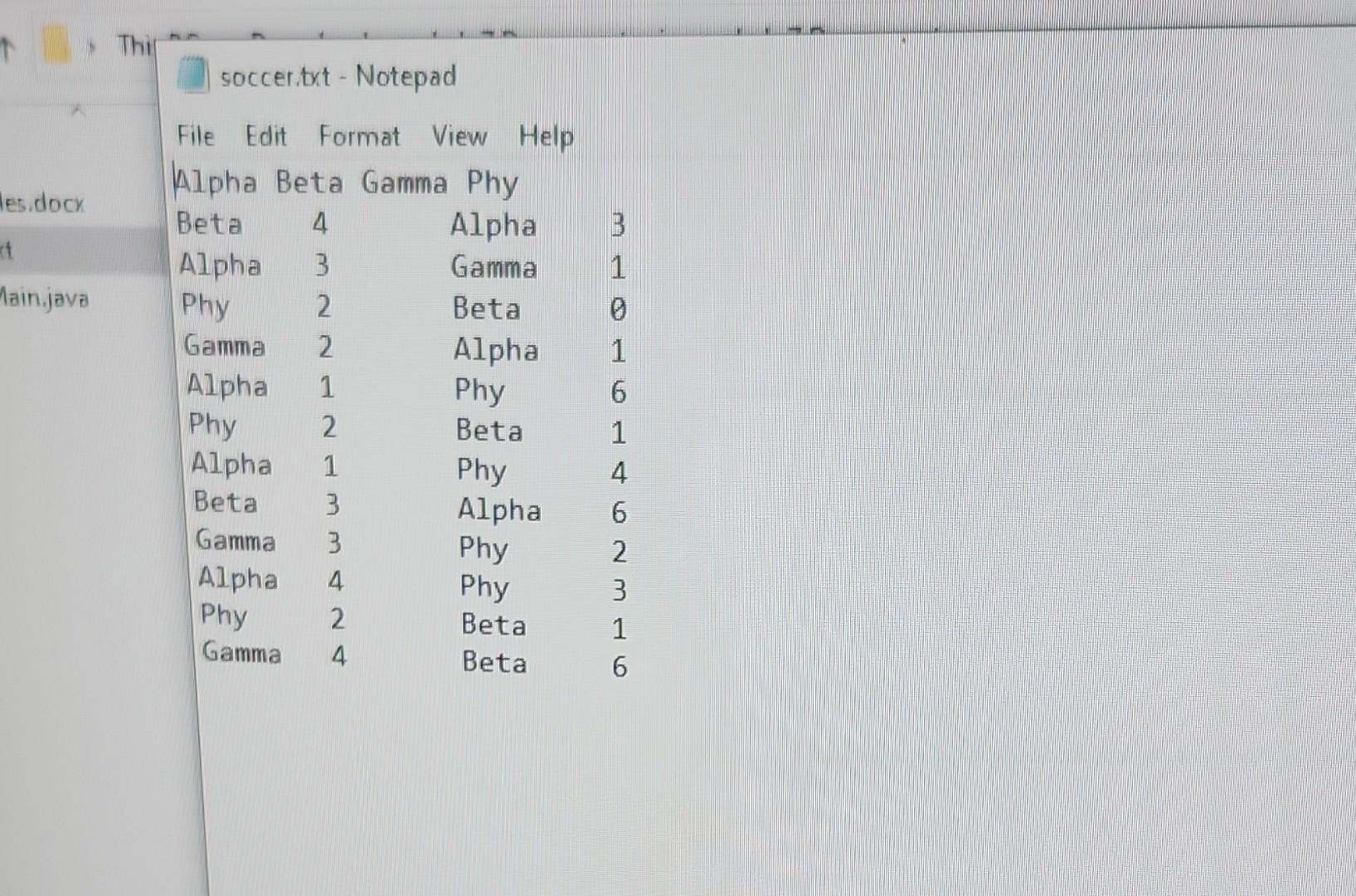 Solved Write a program to read and summarize soccer league | Chegg.com