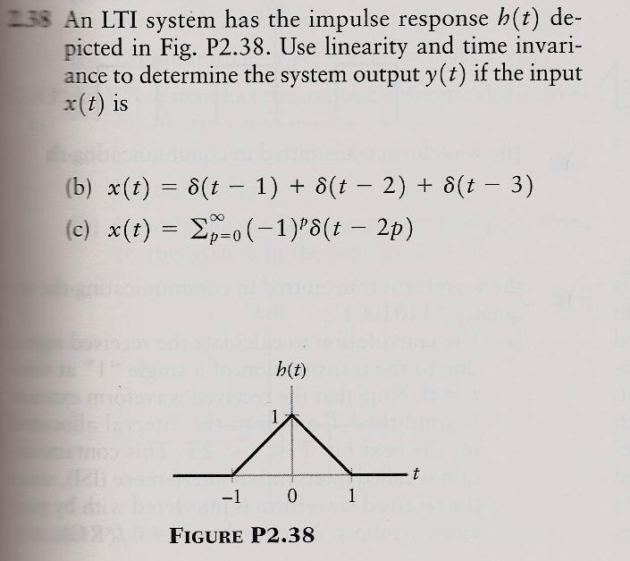 Solved An Lti System Has The Impulse Response H T Depicted