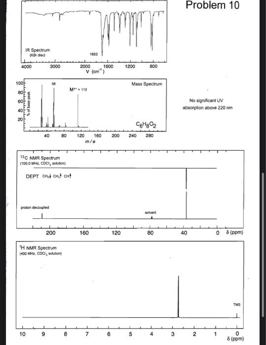 Problem 9 No significant UV absorption above 220 mm | Chegg.com