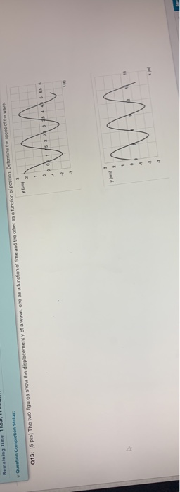 Solved QUESTION 13 Q13: 5 pts) The two figures show the | Chegg.com