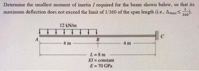 Solved Determine the smallest moment of inertia I required | Chegg.com