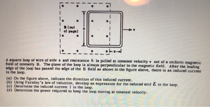 Solved (out of page) A square loop of wire of side 8 and | Chegg.com