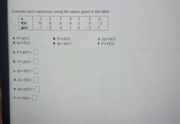 Solved Evaluate each expression using the values given in | Chegg.com
