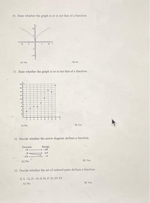 Solved 30. State whether the graph is or is not that of a | Chegg.com