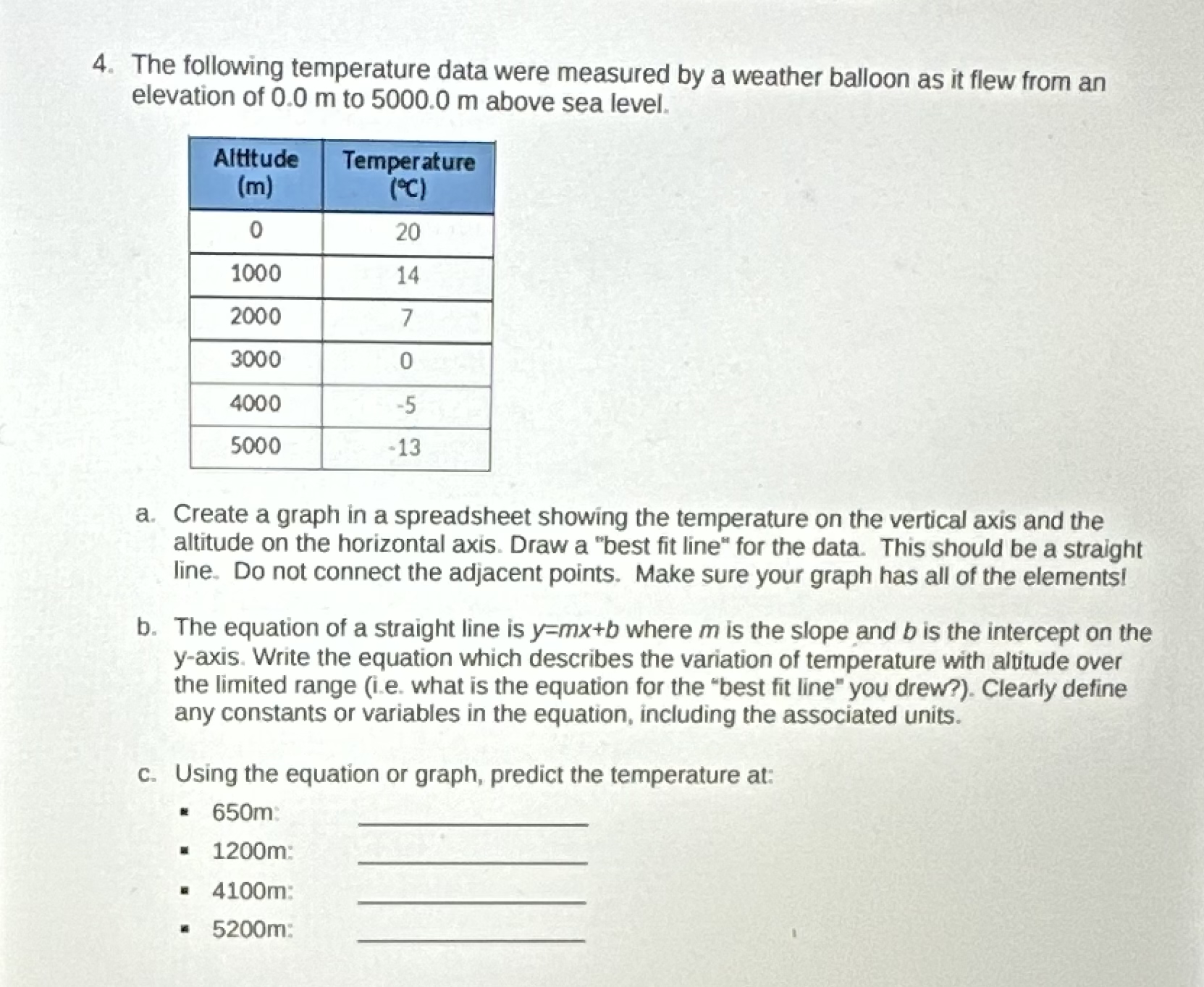 Solved The following temperature data were measured by a | Chegg.com