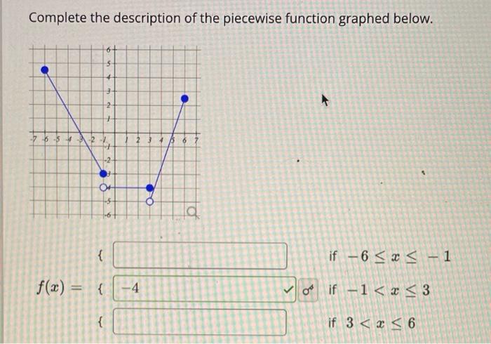 Solved Complete the description of the piecewise function | Chegg.com
