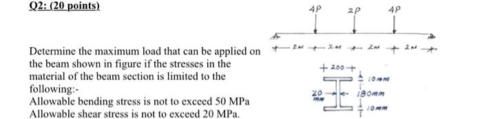 Solved Determine the maximum load that can be applied on the | Chegg.com