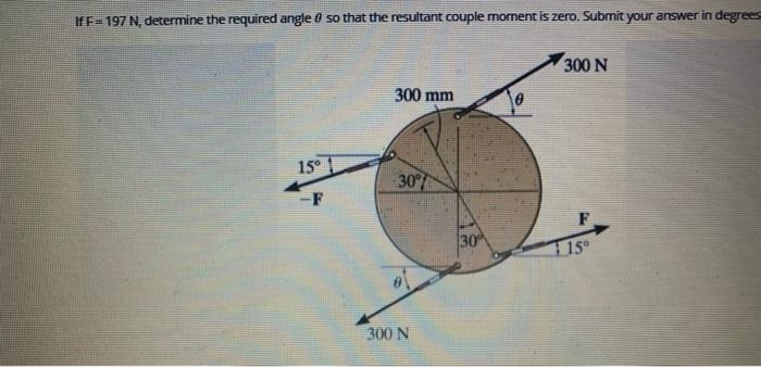 Solved If F=197 N, determine the required angle θ so that | Chegg.com