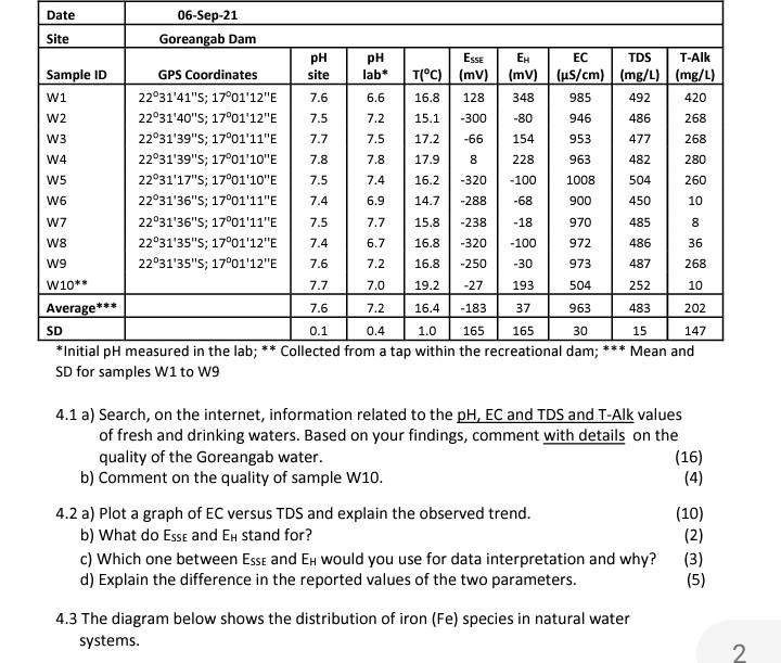 7.5 us online cm