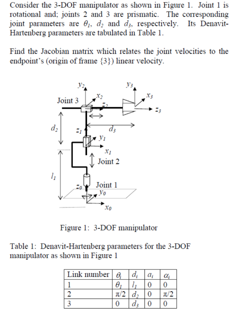 Solved rotational and; joints 2 ﻿and 3 ﻿are prismatic. The