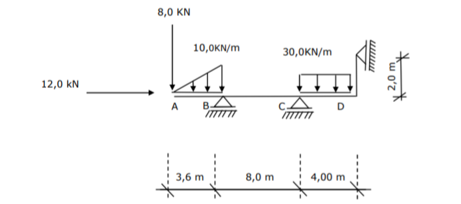 Solved For the structures below, it is necessary to | Chegg.com