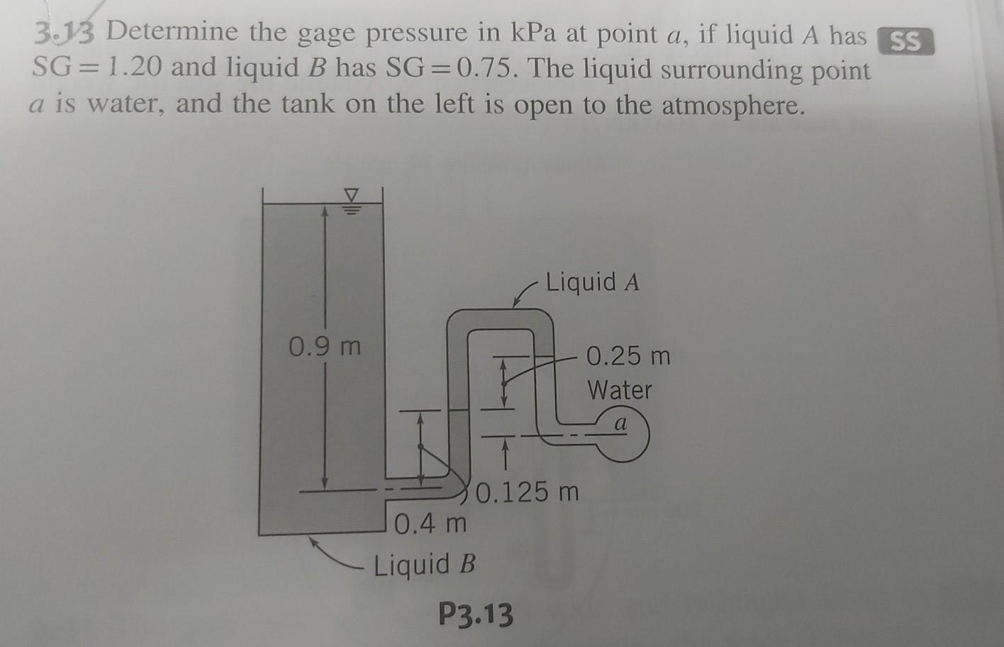 Solved 3.13 Determine the gage pressure in kPa at point a, | Chegg.com