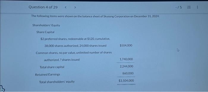 Solved The Following Items Were Shown On The Balance Sheet | Chegg.com