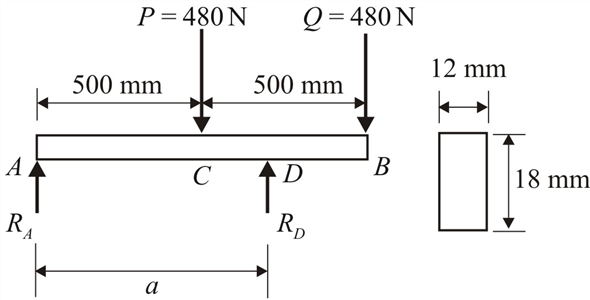 Solved: Chapter 5 Problem 28P Solution | Mechanics Of Materials 5th ...