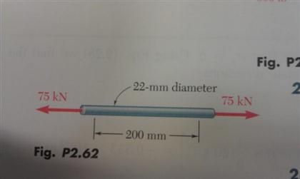 Solved In a standard tensile test a steel rod of 22 -mm | Chegg.com